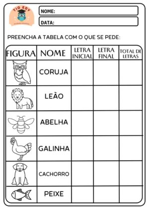 Atividades Sílabas Simples – Atividades Educativas Tio Edy &amp; Tia Anne