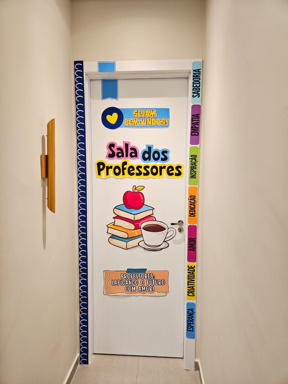 PAINEL DE PORTA SALA DOS PROFESSORES (PÁGINA)