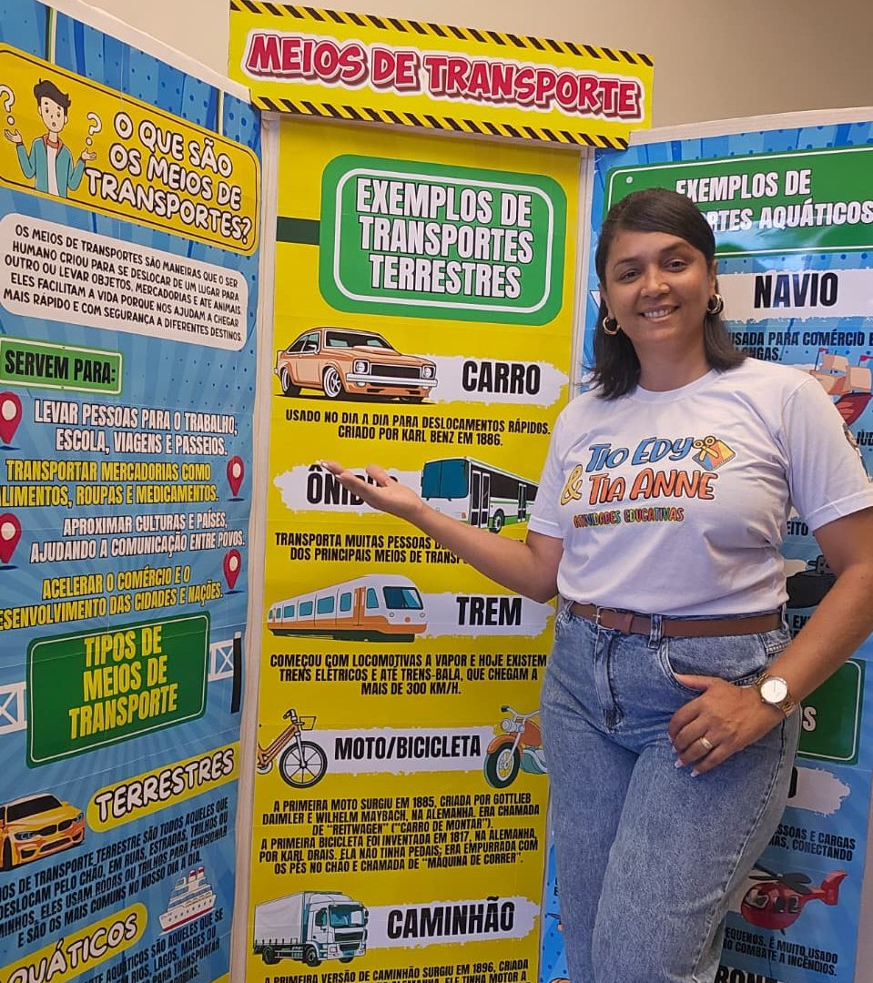BIOMBO EXPLICATIVO – MEIOS DE TRANSPORTE