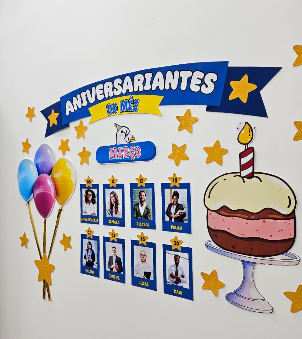 PAINEL ANIVERSARIANTES DO MÊS